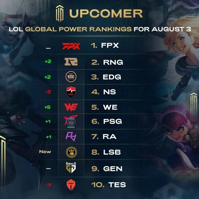 充满朝气的 充满朝气的